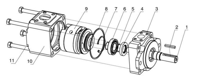 Manuale della pompa idraulica di T6CC T6CCZ T6CCM Denison, tipo pompa idraulica della pala